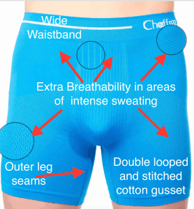 mens boxers shorts breathable mositure control