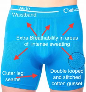 mens moisture wicking boxer shorts for hyperlipidemia and lymphoedema sufferers