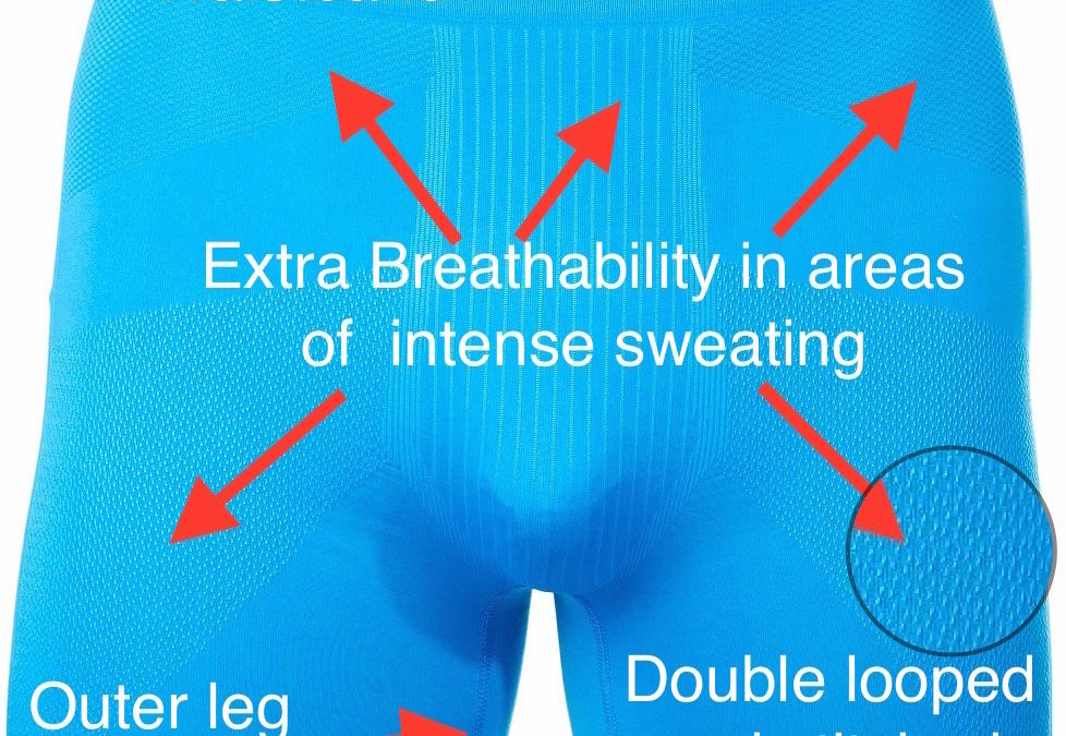 sweat controlling underwear for men