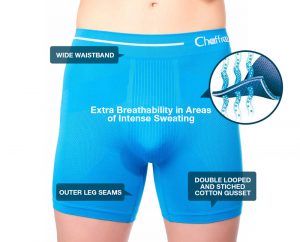 mens boxers short to help stop sweating and chafing