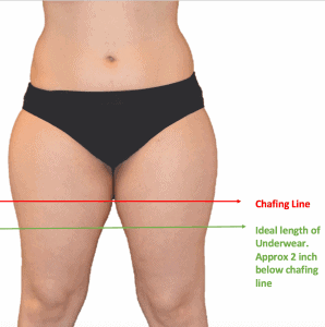 STOP THE CHAFE - How to find chafing line and best fitting for anti chafing underwear
