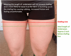 how to measure where your chafing line is