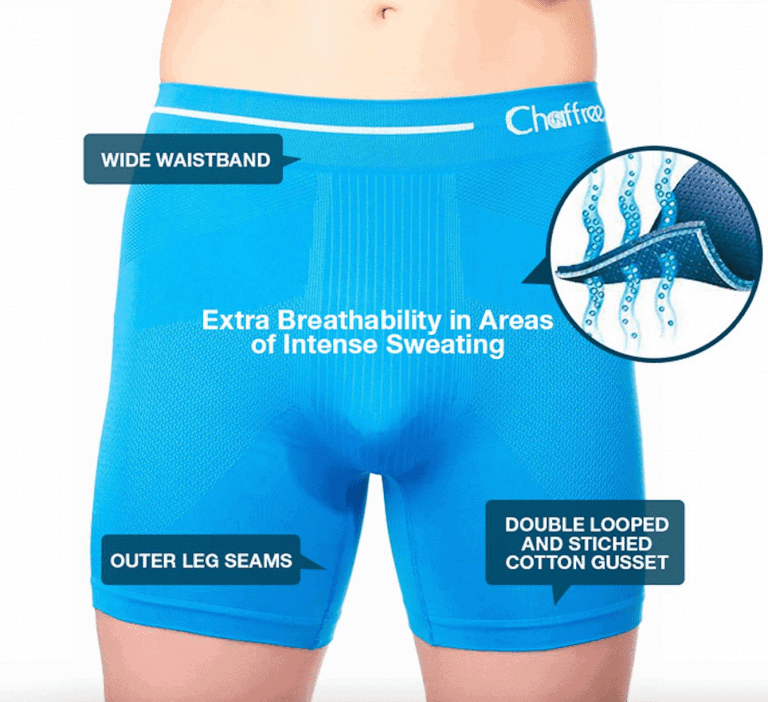 Mens Anti Chafing Underwear Pack » Chaffree