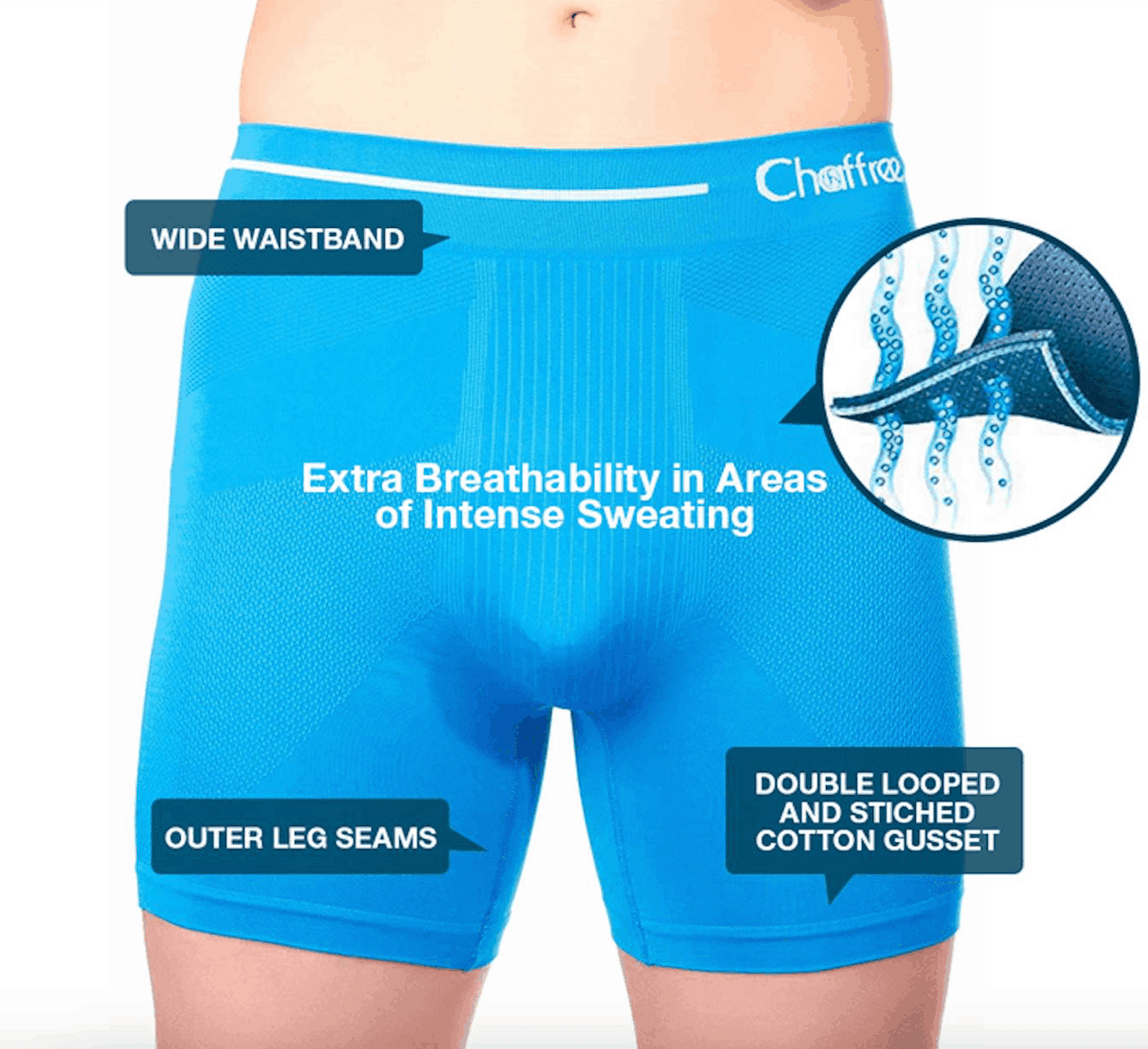 Anti-Chafing Men's Underwear by Underwear For Men - Underwear for Men