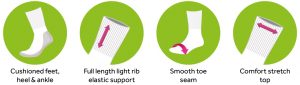 ankle socks with ankle support and protection