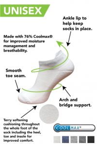 Gentle rib anti chafing cushioned ankle socks with ankle lip and smooth toe seams