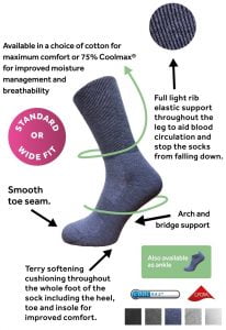Mid calf cushioned sole socks wide calf available