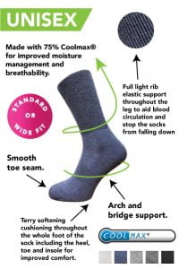 Chaffree gentle rib anti chafing cushioned socks. Non fall down