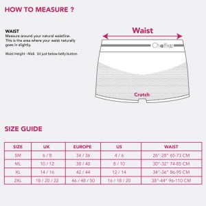 Chaffree Boxer Briefs Size Chart